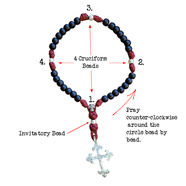 Anglican or Jesus Beads and Prayers - Rugged Rosaries®