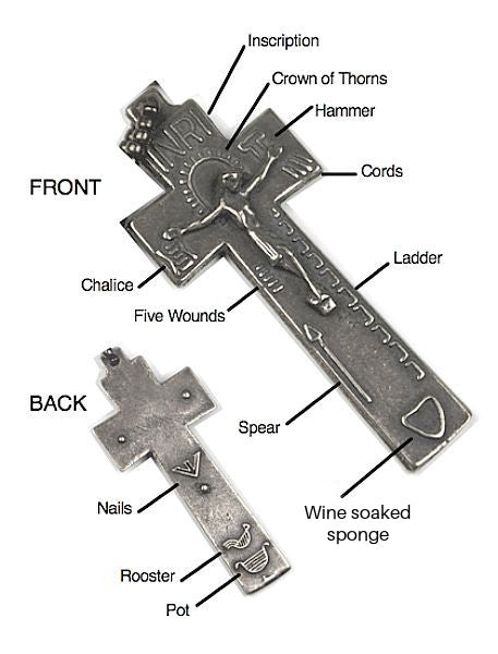 Irish Penal Pocket Rosary